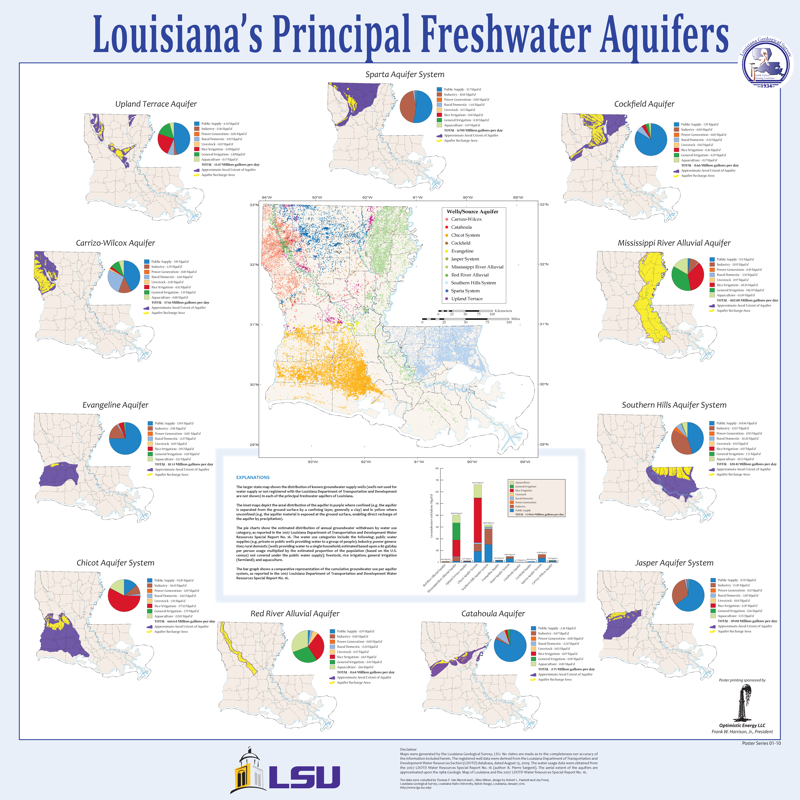 Louisiana’s Principal Freshwater Aquifers